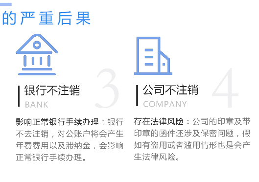 鄭州市惠濟(jì)區(qū)工商營業(yè)執(zhí)照不注銷嚴(yán)重后果