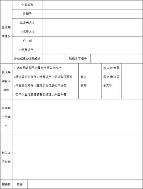 鄭州管城區(qū)移出經(jīng)營異常名錄申請表