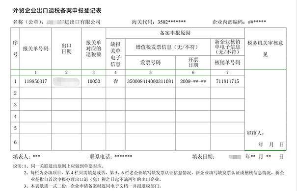 鄭州經(jīng)開區(qū)注冊(cè)外貿(mào)公司案例解析