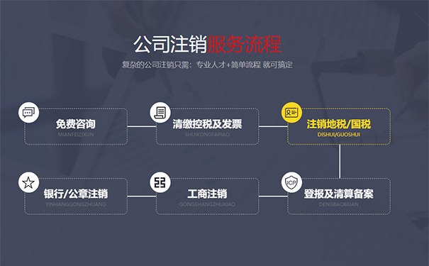 河南農(nóng)民合作社注銷營(yíng)業(yè)執(zhí)照流程