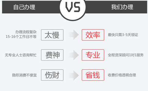 小美熊代辦河南辦理醫(yī)療器械二類備案流程