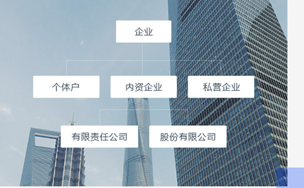 鄭州高新區(qū)營業(yè)執(zhí)照在哪里辦理流程(鄭州高新區(qū)營業(yè)執(zhí)照在哪里辦理所需資料)