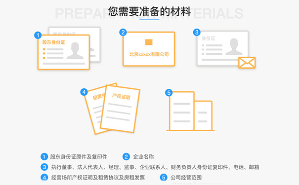 如何注冊(cè)房產(chǎn)中介公司四、申請(qǐng)材料：